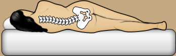 Curved spine due to spring mattress Curved spine due to spring mattress
